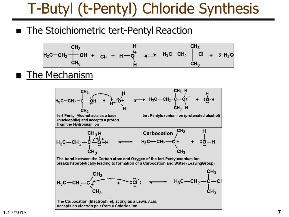 Synthesis of t-Butyl Chloride